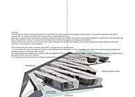 MELLIAWARD, Iran industrial Trade Center
