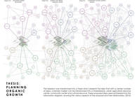 Planning Organic Growth