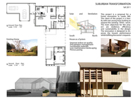 Suburban Transformation