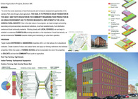 Urban Agriculture Project