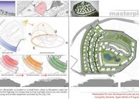 Masterplan