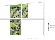 Xing-Tai Masterplan 
