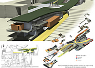 Cranbrook Competition