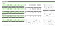 Manhattan Comparable Analysis Report