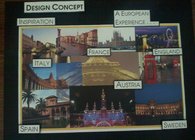 Residential Thesis