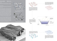 Sustainable Mimicry