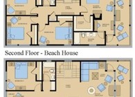 Proposed Beach House Design