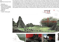 TIKAL - 