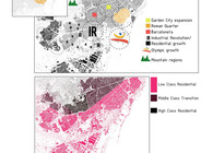 Barcelona Demographics
