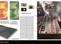 Digital Fabrication
