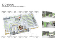 Eco-Library