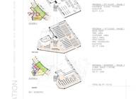 Library l Various Projects