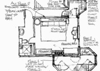 Everyone's a Master Suite