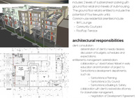 Mixed Use Housing - 7th Street