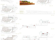 Studen Residence