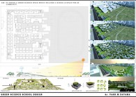 Green Science School