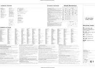 Documents