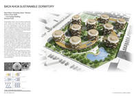 BACK KHOA SUSTAINABLE DORMITORY