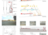Gratts Primary and Early Education School + Residential