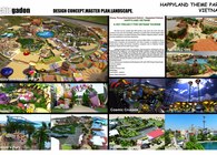 Happyland