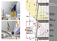 Doha Convention Center+Tower