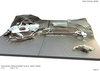 Final Model (15 of 15)