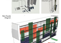 Water Conservation: Vertical Living Machine