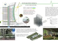Integrated Design Competition