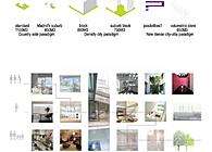 Anne Lacaton Workshop