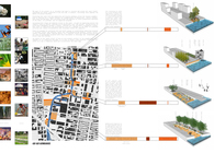 the gowanus lowline