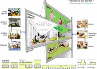 Students' dormitories