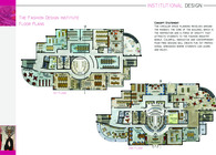 Commercial Projects