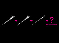 Phase Shift