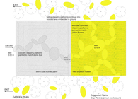 Yellow Hovering
