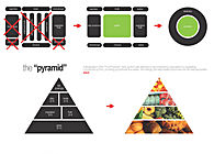 24/7 Sandwich Shop - Food For Thought - Design Competition