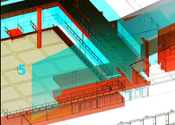 Modeling Physiology for Architectural Analysis