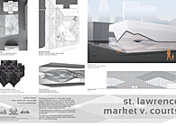 St. Lawrence Market vs. Courthouse