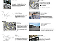 Micro Grid