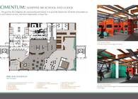 Momentum Adaptive Ski School and Lodge: Senior Thesis