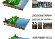 Redevelopment of Post-industrial Waterfront