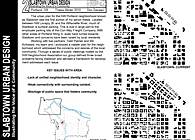Slabtown Urban Plan
