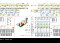 Urban Research & Studies 2011