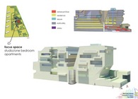 Michael Reese Hospital Adaptive Reuse