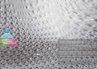 Tiling within Tiling