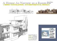 House as Narrow as a Room