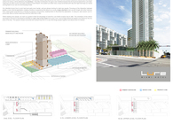 Miami Hotel Design