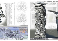Highrise Vertical Village