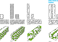 Urban Mixed-Use Housing