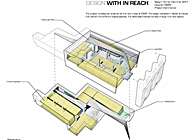 Design Within Reach