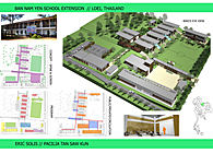 Ban Nam Yen School